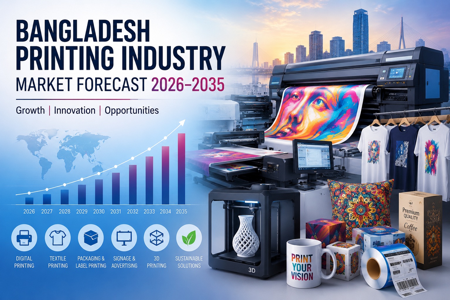Bangladesh Printing Industry Market Forecast 2026–2035: Growth Potential, Trends, and Future Opportunities